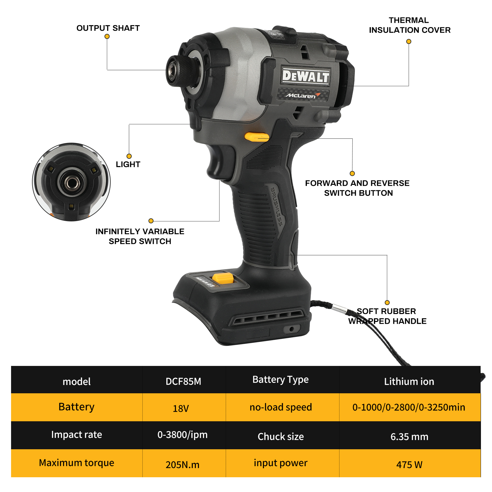 Электрическая ударная дрель-шу – обзор и цена Makita Drill Ddf484